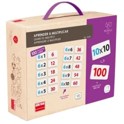 Aprender a multiplicar - Akros
