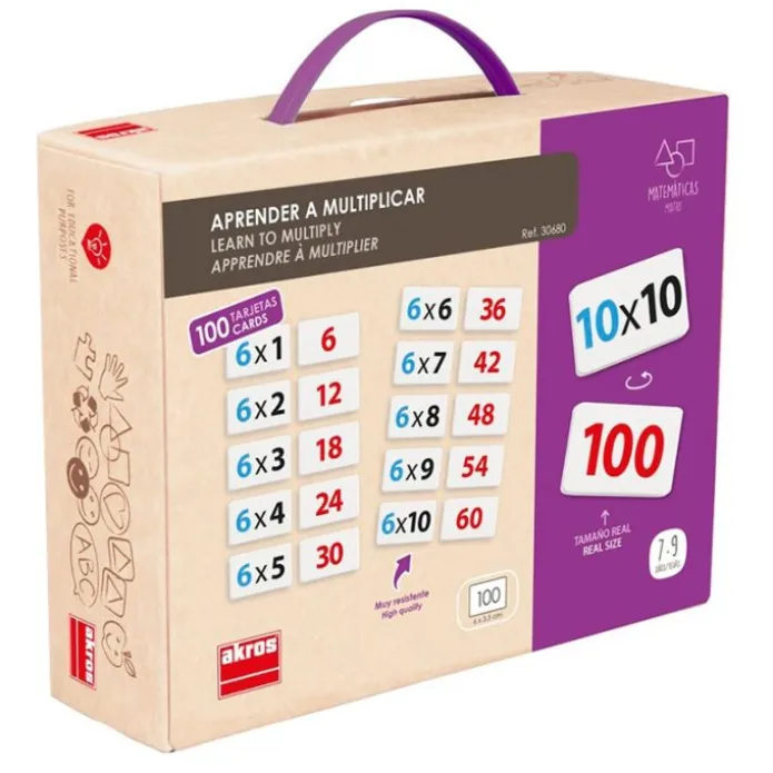 Aprender a multiplicar - Akros