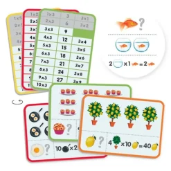 Aprende y comprende las tablas de multiplicar - Akros