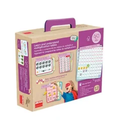 Aprende y comprende las tablas de multiplicar - Akros