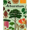 Arboretum - Visita nuestro Museo - Impedimenta