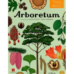 Arboretum - Visita nuestro Museo - Impedimenta