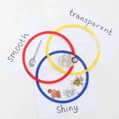 Aros de colores para clasificar (15) - Edx Education