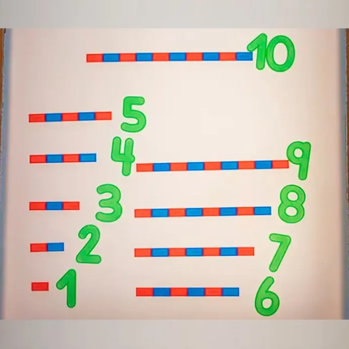 Barras rojas y azules Montessori translúcidas - Sumando Momentos