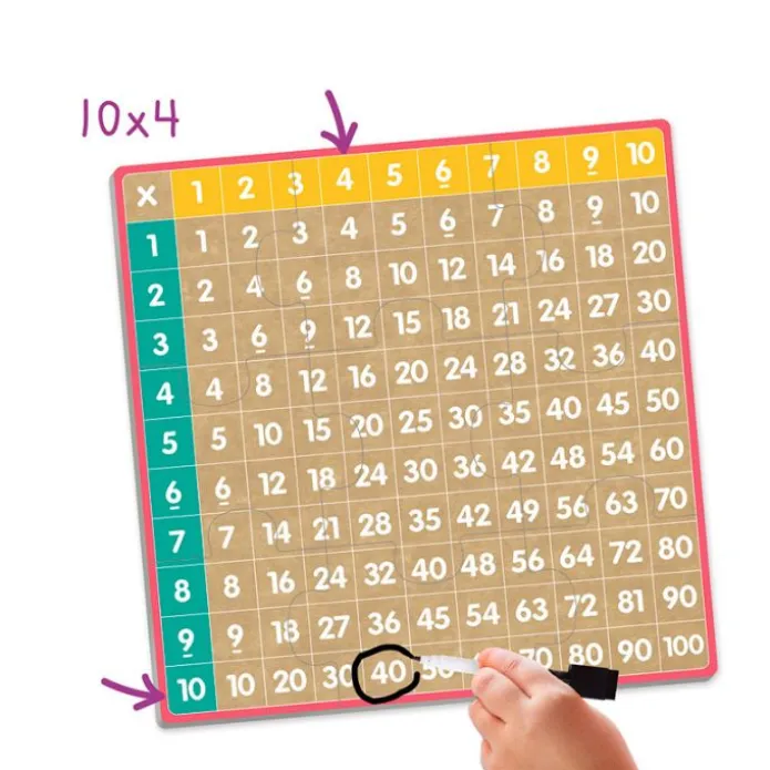 Bingo de las multiplicaciones - Akros