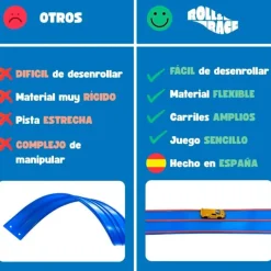 Carretera flexible y enrollable 4 metros - Roll&Race