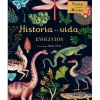 Historia de la vida: Línea del tiempo desplegable 2 metros - Visita nuestro Museo - Impedimenta