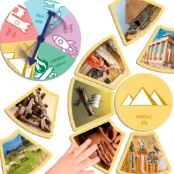 Juego de asociación ¡Descubre las etapas de la historia! - Akros