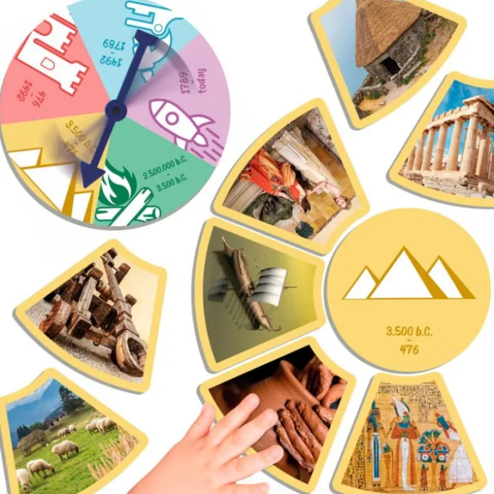 Juego de asociación ¡Descubre las etapas de la historia! - Akros