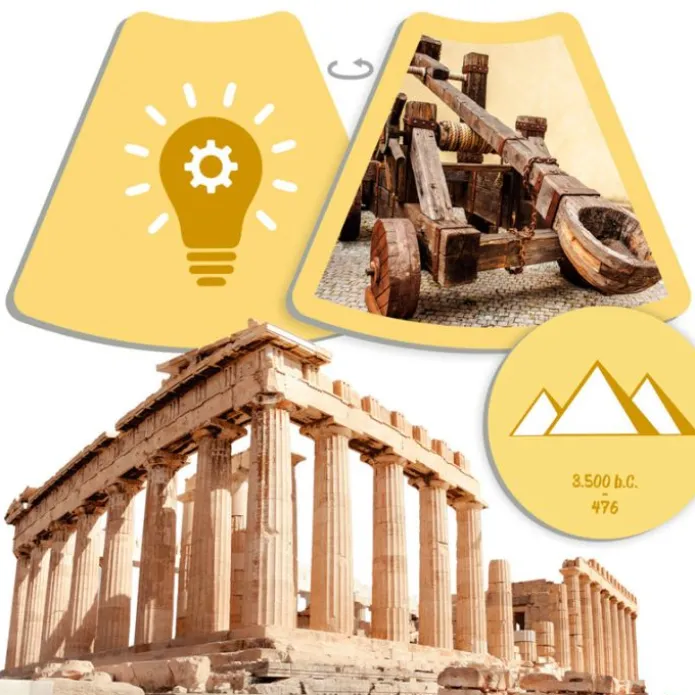 Juego de asociación ¡Descubre las etapas de la historia! - Akros