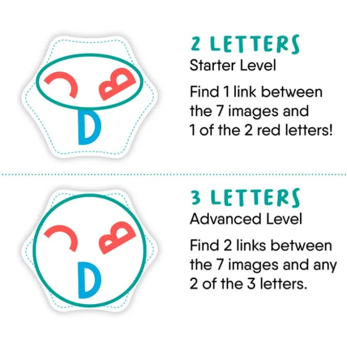 Juego de observación y rapidez visual Enlaza letras - Flexiq
