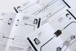 Kit de electricidad con conexiones magnéticas - Commotion Distribution
