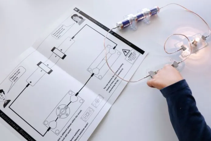 Kit de electricidad con conexiones magnéticas - Commotion Distribution