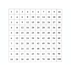 Lámina de control para tablero de madera de Pitágoras - Montessori