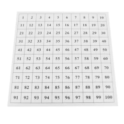 Lámina de control para tablero de madera 1-100 - Montessori