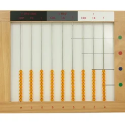 Marco ábaco plano de madera para multiplicación - Montessori