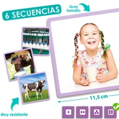 Maxi-Secuencias procesos de producción - Akros
