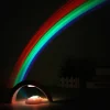 Proyector LED arcoíris - Playlearn