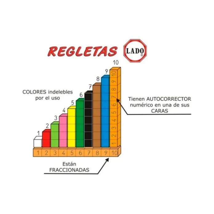 Regletas cuisenaire fraccionadas (52) - LADO