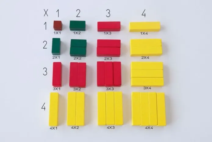 Regletas de madera de colores - Montessori
