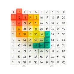 Set de actividades reflexión y simetría con cubos - EDX Education