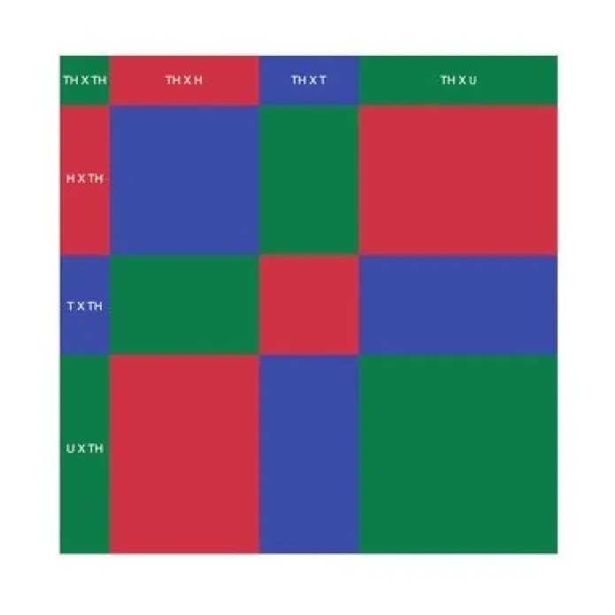 Set 4 tarjetas patrones para raíz cuadrada - Montessori