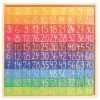 Tabla con fichas de madera para multiplicar y contar - Grimm's