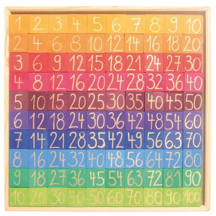 Tabla con fichas de madera para multiplicar y contar - Grimm's