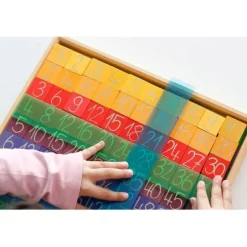 Tabla con fichas de madera para multiplicar y contar - Grimm's