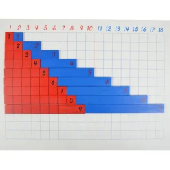 Tabla de la suma con piezas de madera - Montessori