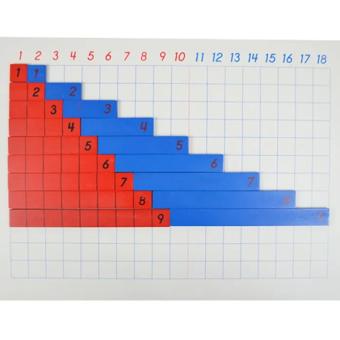 Tabla de la suma con piezas de madera - Montessori