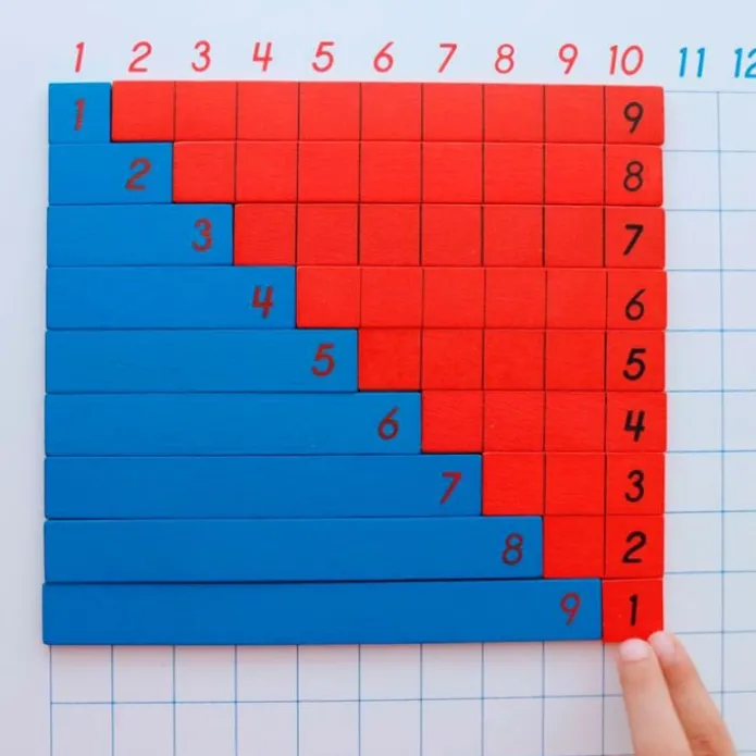 Tabla de la suma con piezas de madera - Montessori