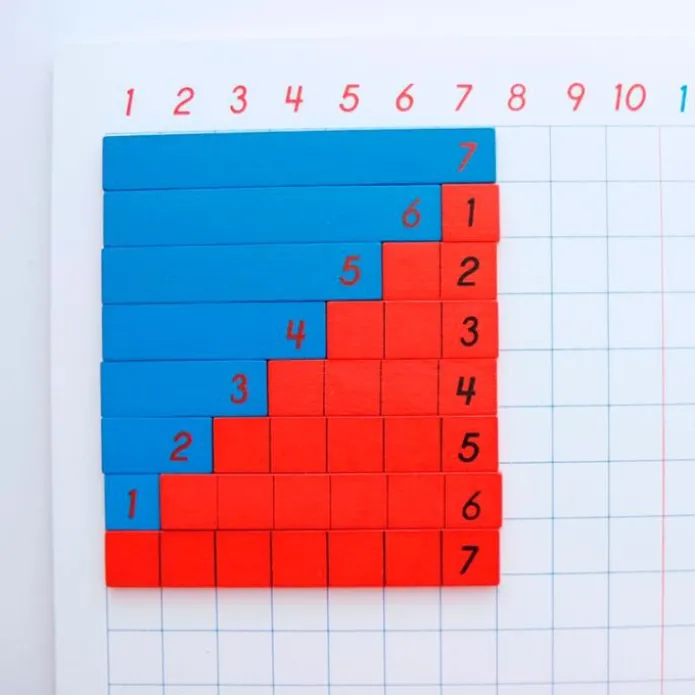 Tabla de la suma con piezas de madera - Montessori