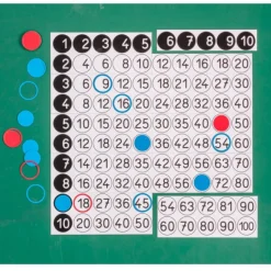 Tabla de multiplicar magnética con fichas - Wissner