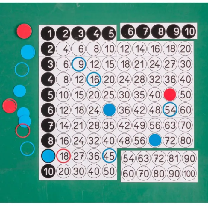Tabla de multiplicar magnética con fichas - Wissner