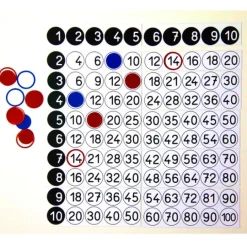 Tabla de multiplicar magnética con fichas - Wissner