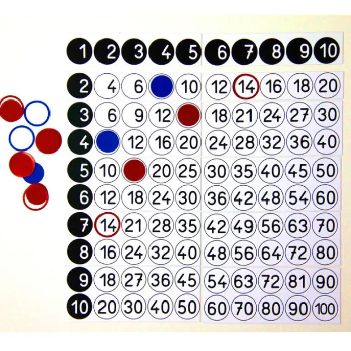 Tabla de multiplicar magnética con fichas - Wissner