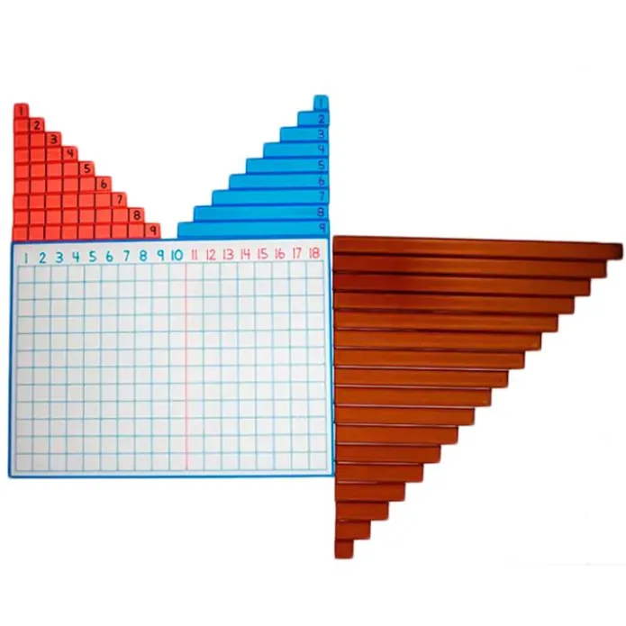 Tabla de tiras de la resta Montessori translúcida - Sumando Momentos