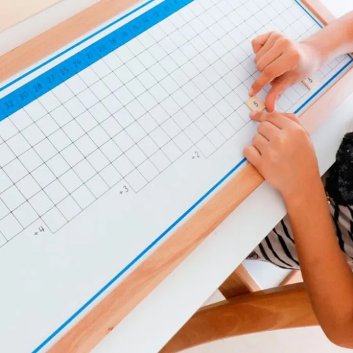 Tablas de dedos y control de divisiones enmarcadas - Montessori