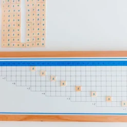 Tablas de dedos y control de divisiones enmarcadas - Montessori