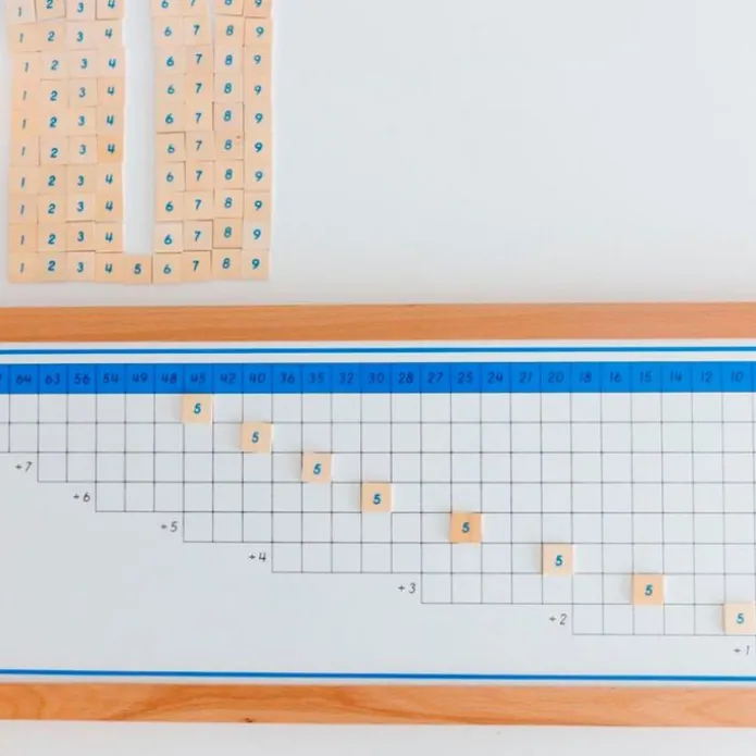 Tablas de dedos y control de divisiones enmarcadas - Montessori