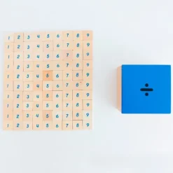 Tablas de dedos y control de divisiones enmarcadas - Montessori