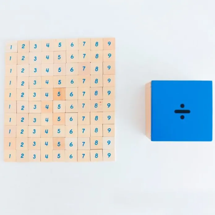 Tablas de dedos y control de divisiones enmarcadas - Montessori