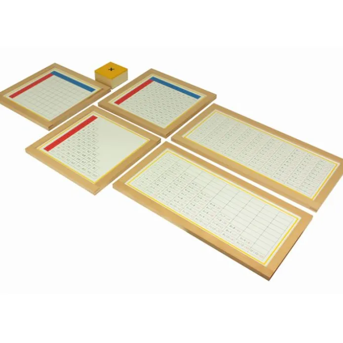 Tablas de dedos y control de multiplicaciones enmarcadas - Montessori