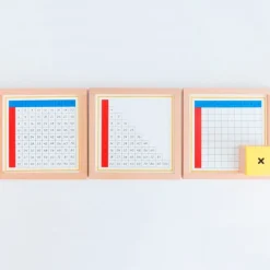 Tablas de dedos y control de multiplicaciones enmarcadas - Montessori