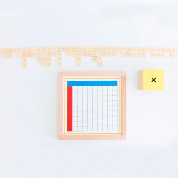 Tablas de dedos y control de multiplicaciones enmarcadas - Montessori
