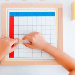 Tablas de dedos y control de multiplicaciones enmarcadas - Montessori