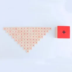 Tablas de dedos y control de sumas enmarcadas - Montessori