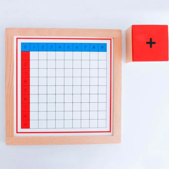 Tablas de dedos y control de sumas enmarcadas - Montessori