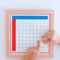 Tablas de dedos y control de sumas enmarcadas - Montessori